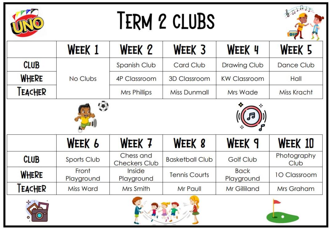 Spanish Club - Term 2, Tuesday lunchtimes from