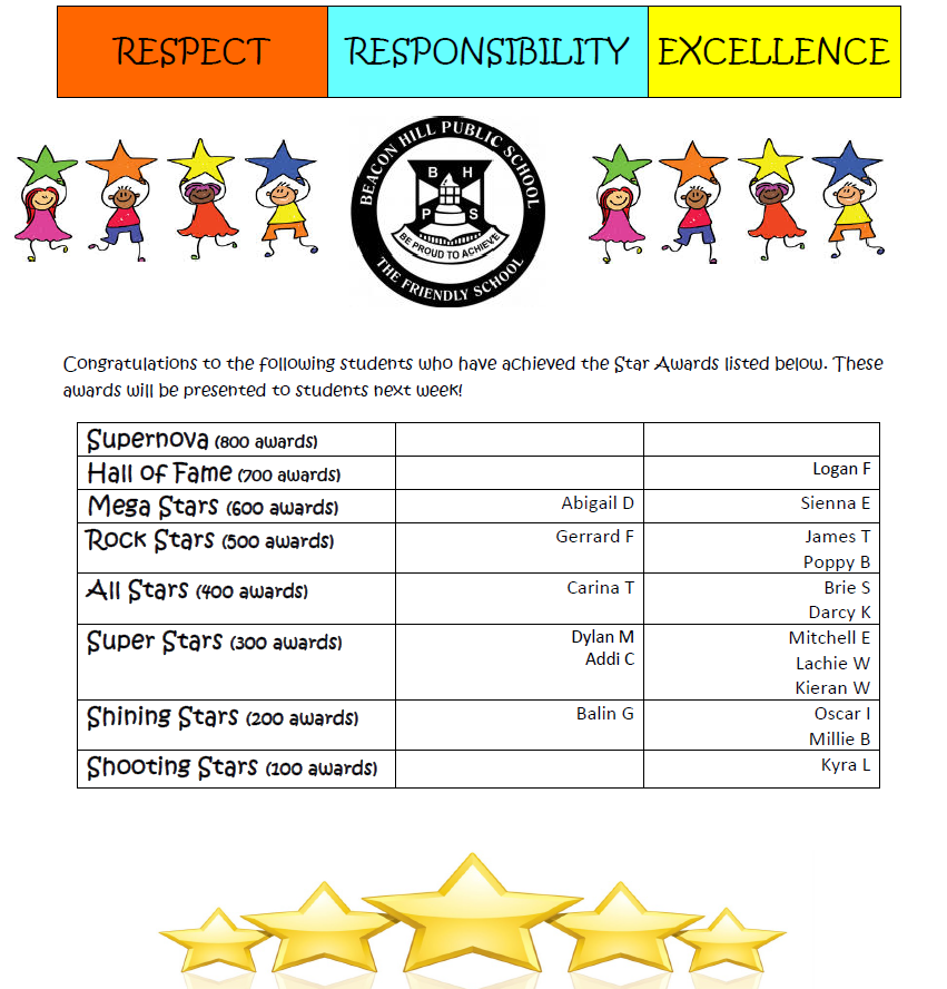 ENewsletter